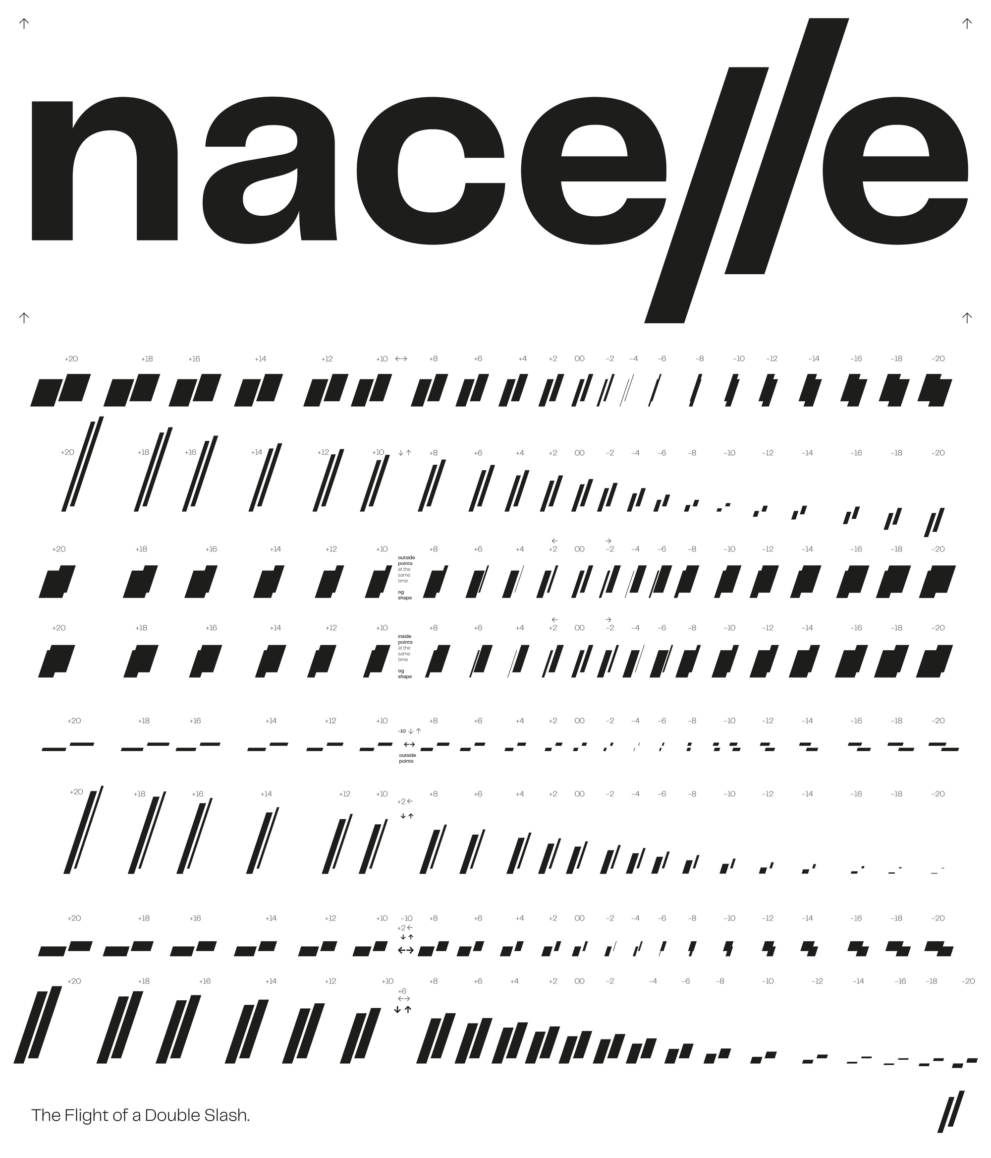 Nacelle